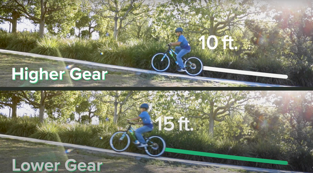 How to Change Gears Teaching Your Child to Change Gears