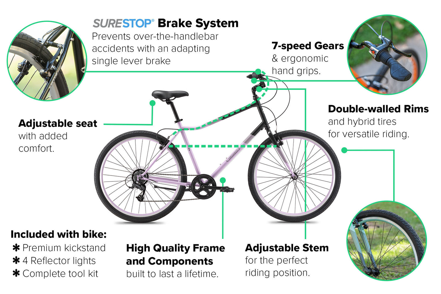 An image going over the main features of bike. The brake system, the 7 speed gear shifter, lightweight bike frame, ultralight frame, and double walled rims.