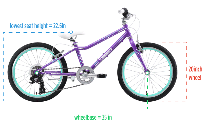 The Complete Guide For Kids Bike Sizes Guardian Bikes Guardian Bikes